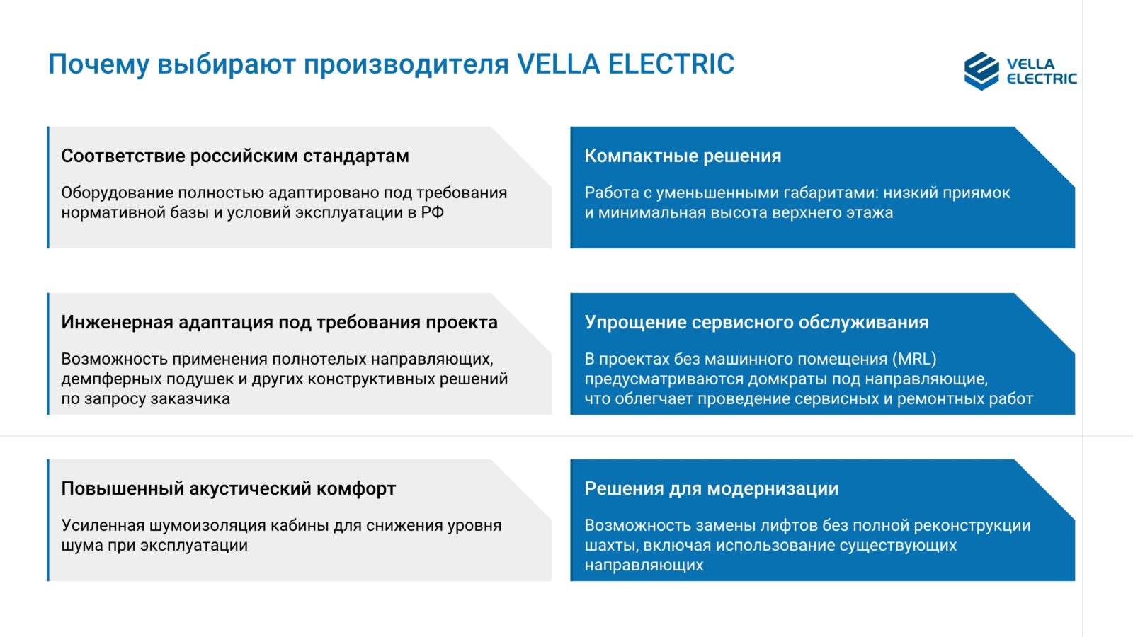 Vella Electric - Поставка и реализация под ключ лифтовых решений (4)