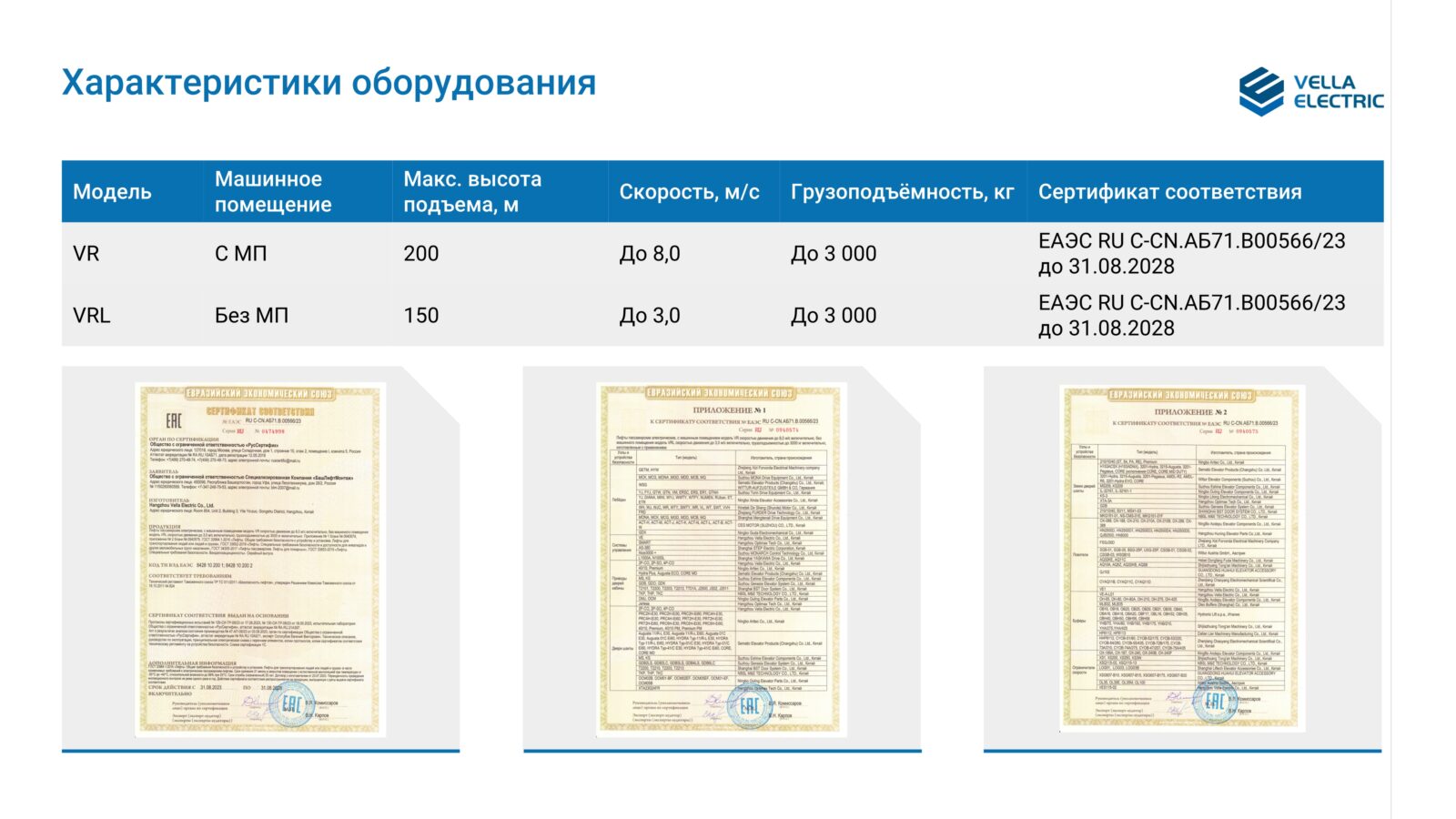 Vella Electric - Поставка и реализация под ключ лифтовых решений (7)